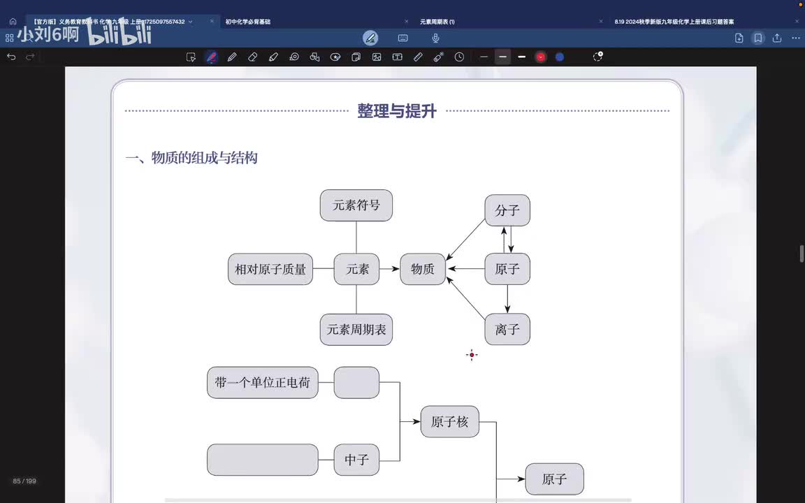 P31第三单元复习与提高习题讲解