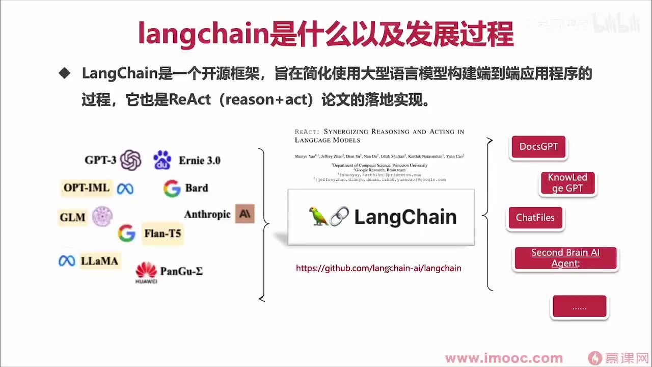 10. langchain是什么以及发展过程
