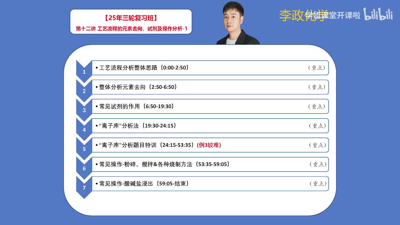 136.【春季】化学工艺流程-第12讲 工艺流程的元素去向、试剂及操作分析-1