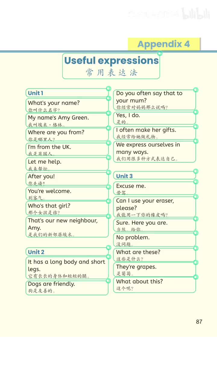 常用表达法(p.87-88）