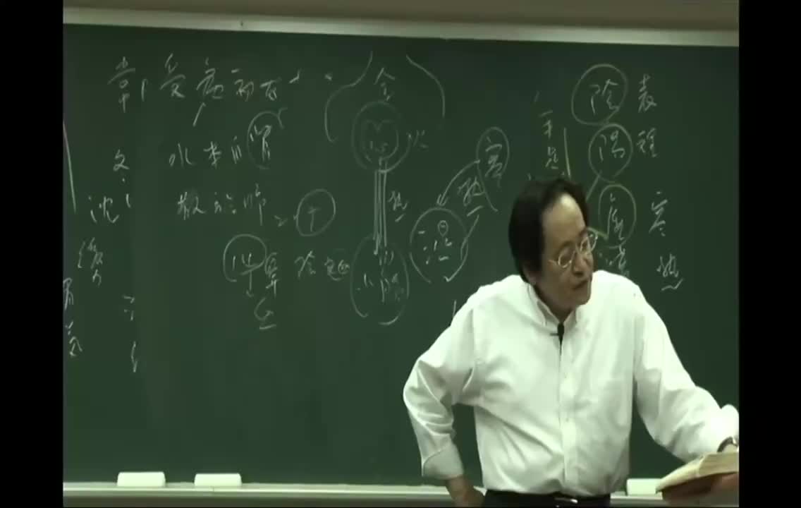 50_第50篇 刺要论