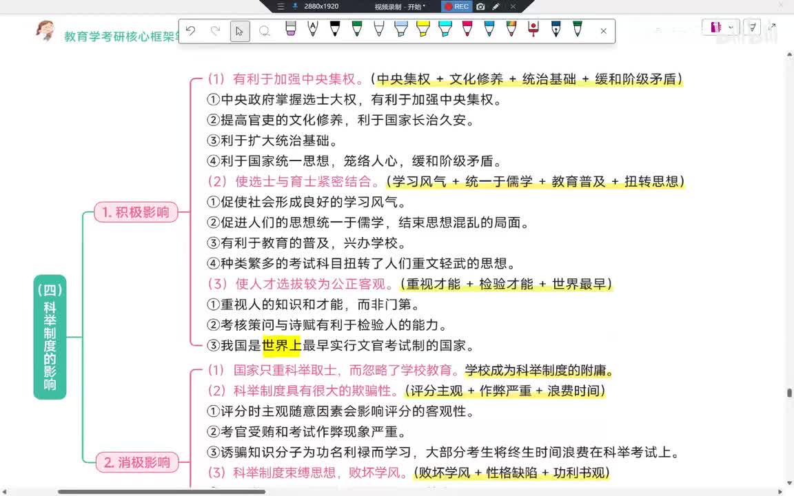 28 第4章-隋唐科举下