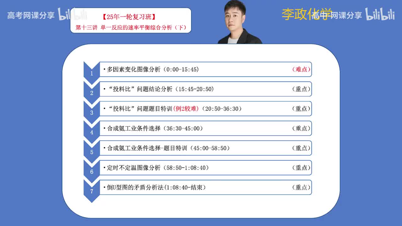 21.【暑假】第13讲 单一反应速率平衡综合分析-2(Av114698880025686,P21)