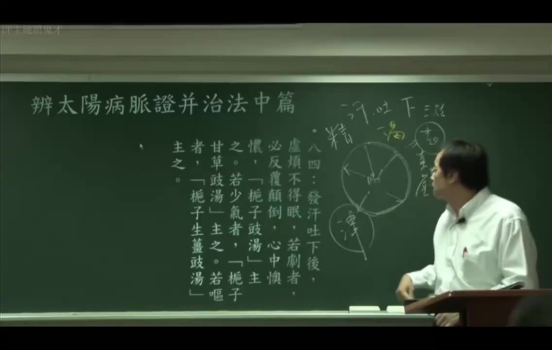 15_太阳病中篇：条辨84到89-栀子豉汤、栀子甘草豉汤、栀子厚朴枳实汤方