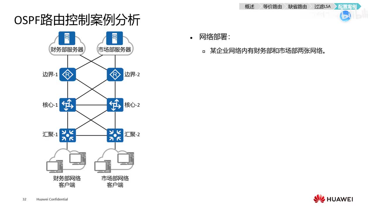 【网工高级篇】9.ospf的配置案例
