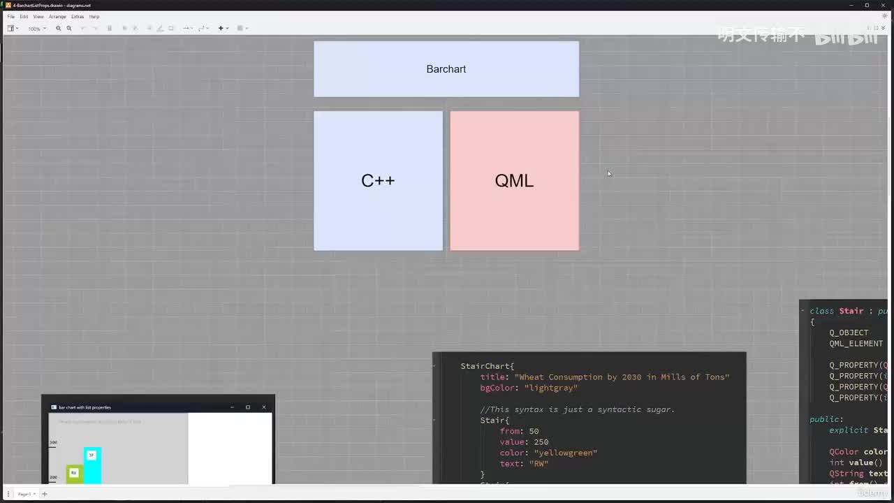 4_17 - 带列表属性的柱状图_明文传输不