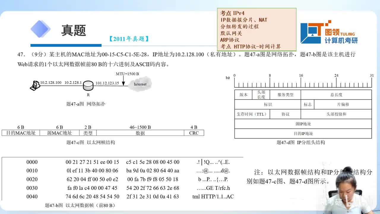 11年（47）计算机网络大题