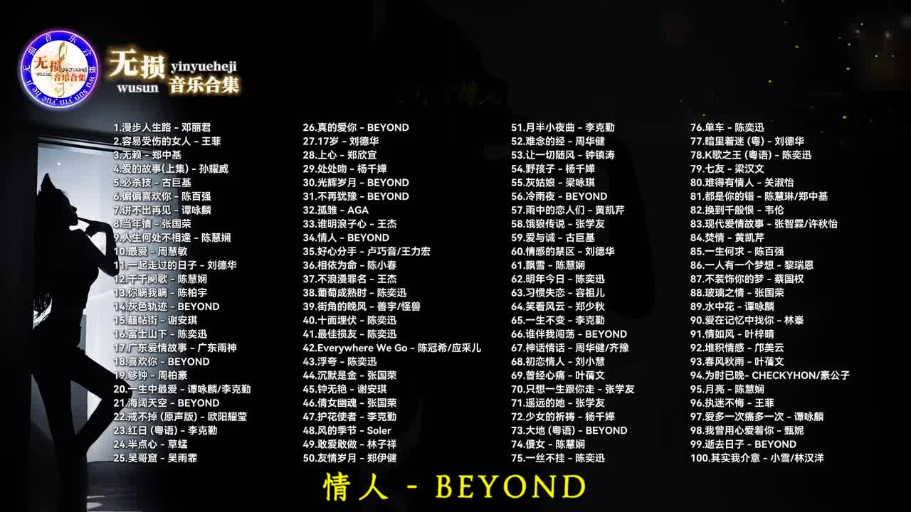 034. 情人 - BEYOND