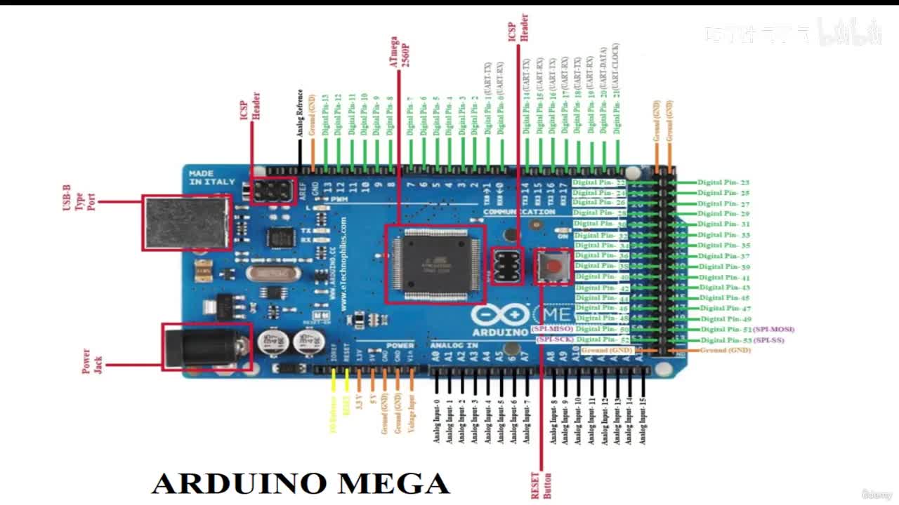 13. PIR Sensor using Arduino Nano-