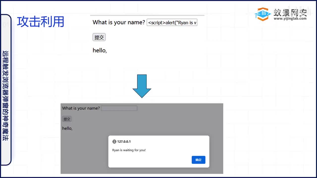 浏览器弹窗原理