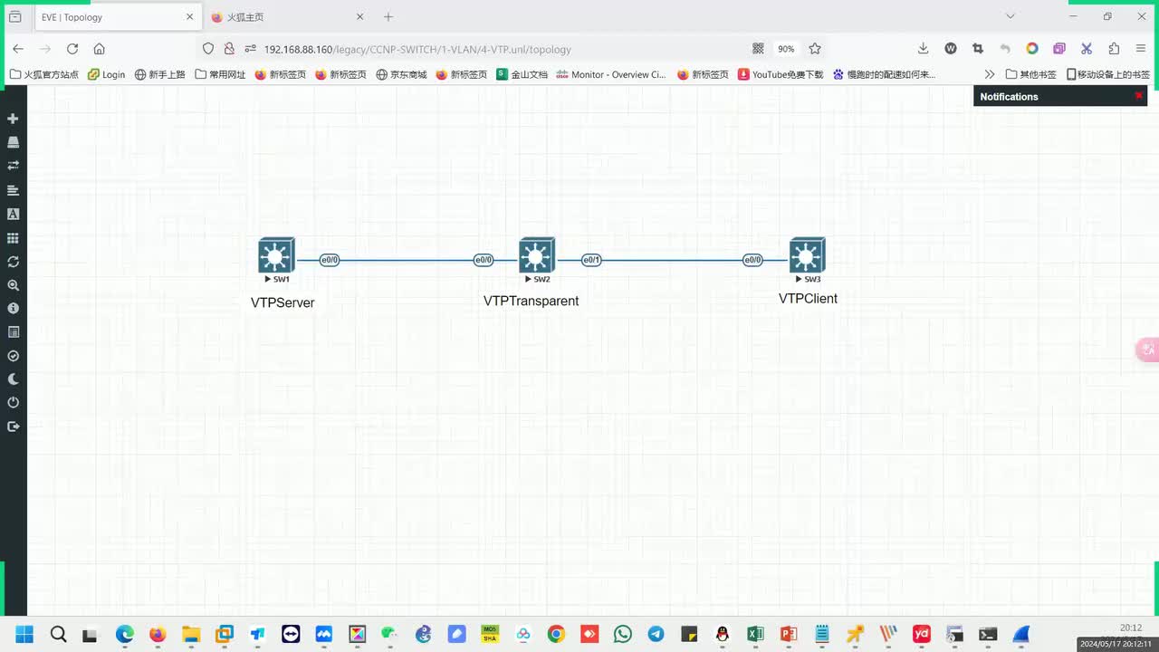 思科CCNP-VTPv3协议