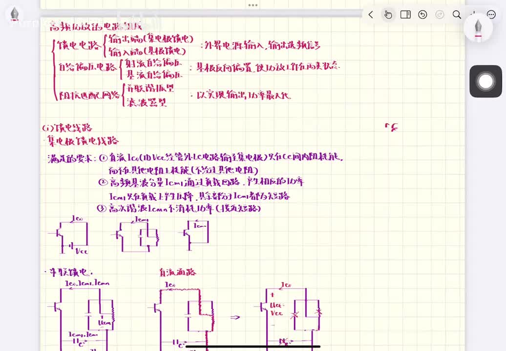 Chapter 3.3 高频功放的组成电路