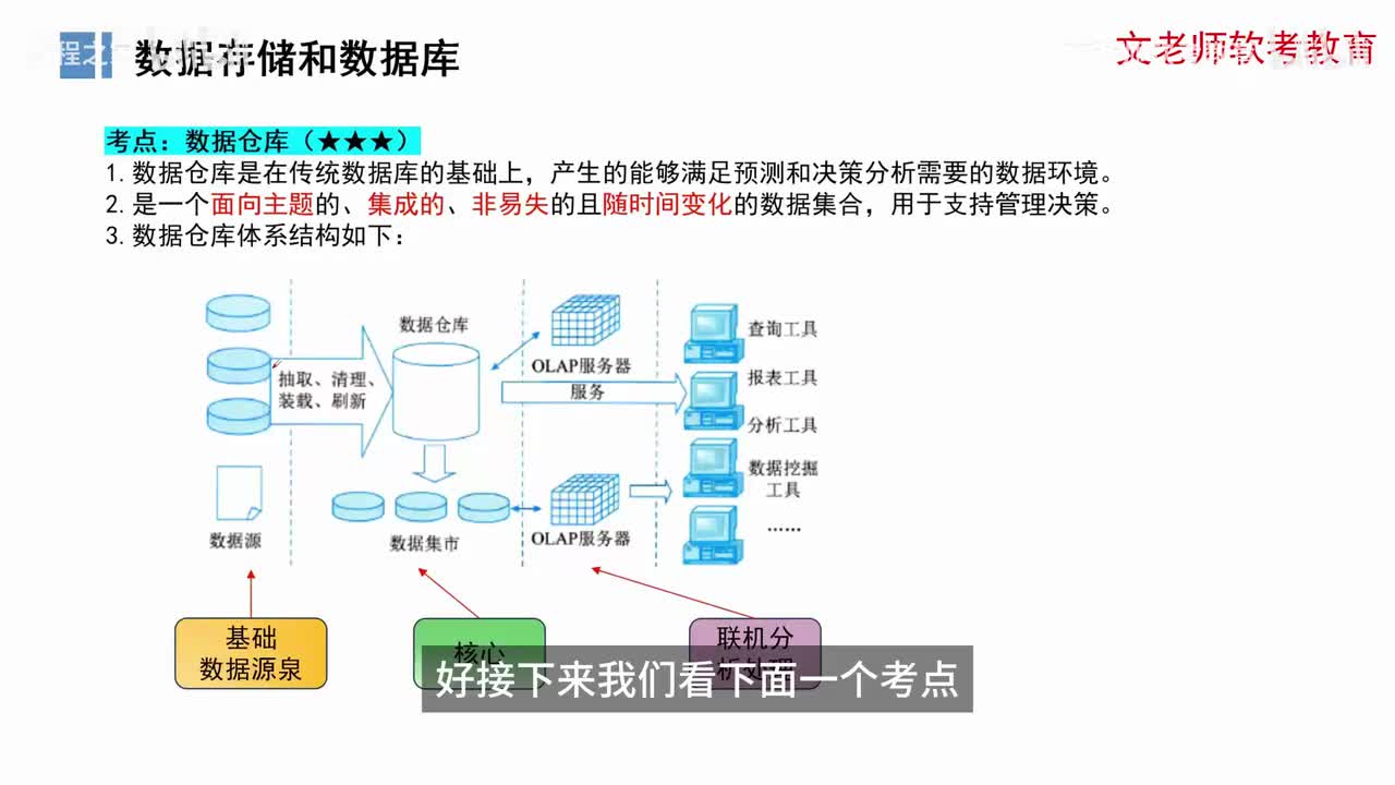 7. 信息系统与信息技术发展-信息安全