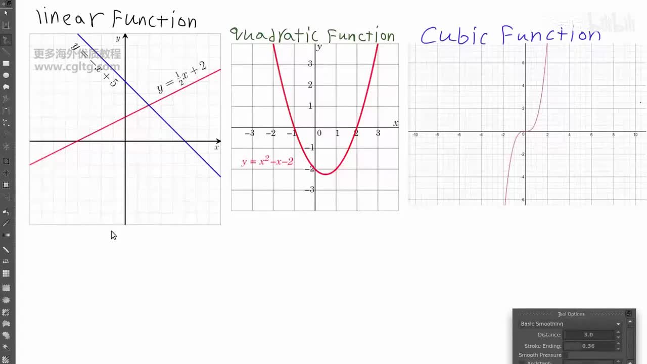 06 derivatives part3