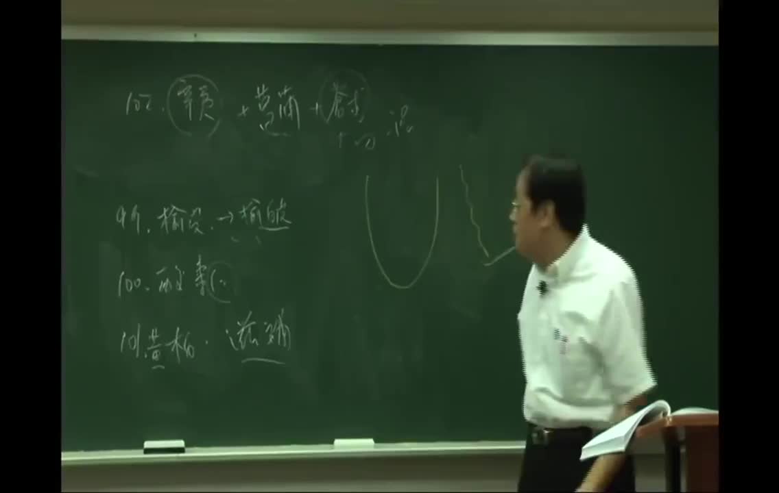 25_第3章 上经22：桑寄生、杜仲、女贞子、木兰皮、蕤核