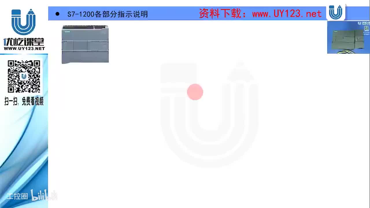 3.S7-1200各部分组成介绍