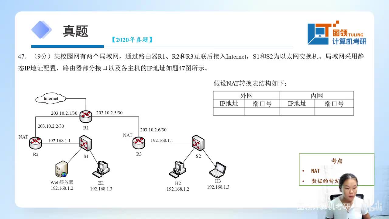 20年（47）计算机网络大题