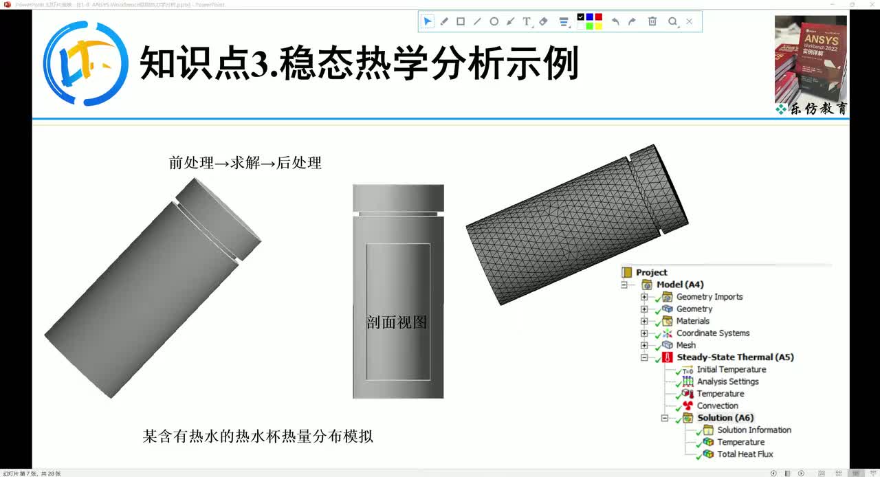 E1-8.3ANSYS Workbench 稳态热学分析示例