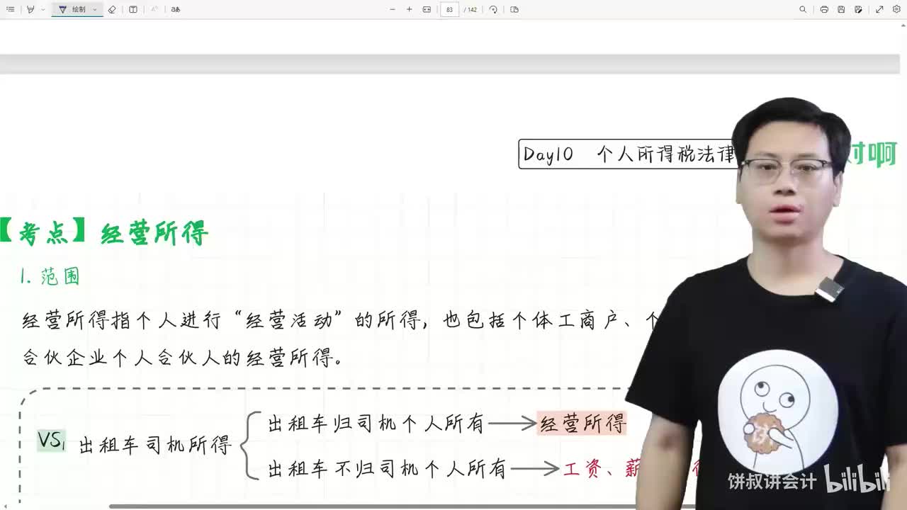 14经济法第五章4