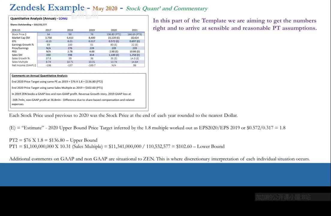 P34 Trade Idea Generation Template - part 2