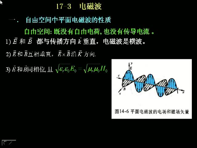 77.第36讲_电磁学