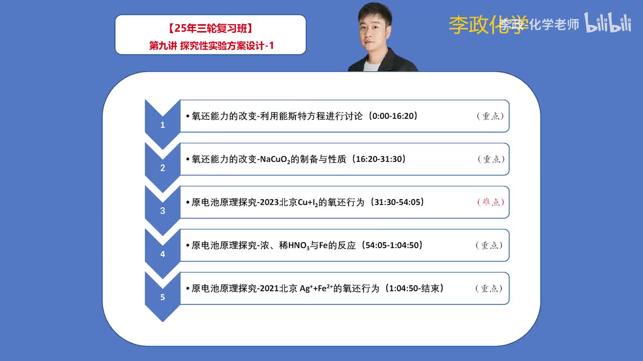 133.【春季】探究性实验-第9讲 探究性实验方案设计-1