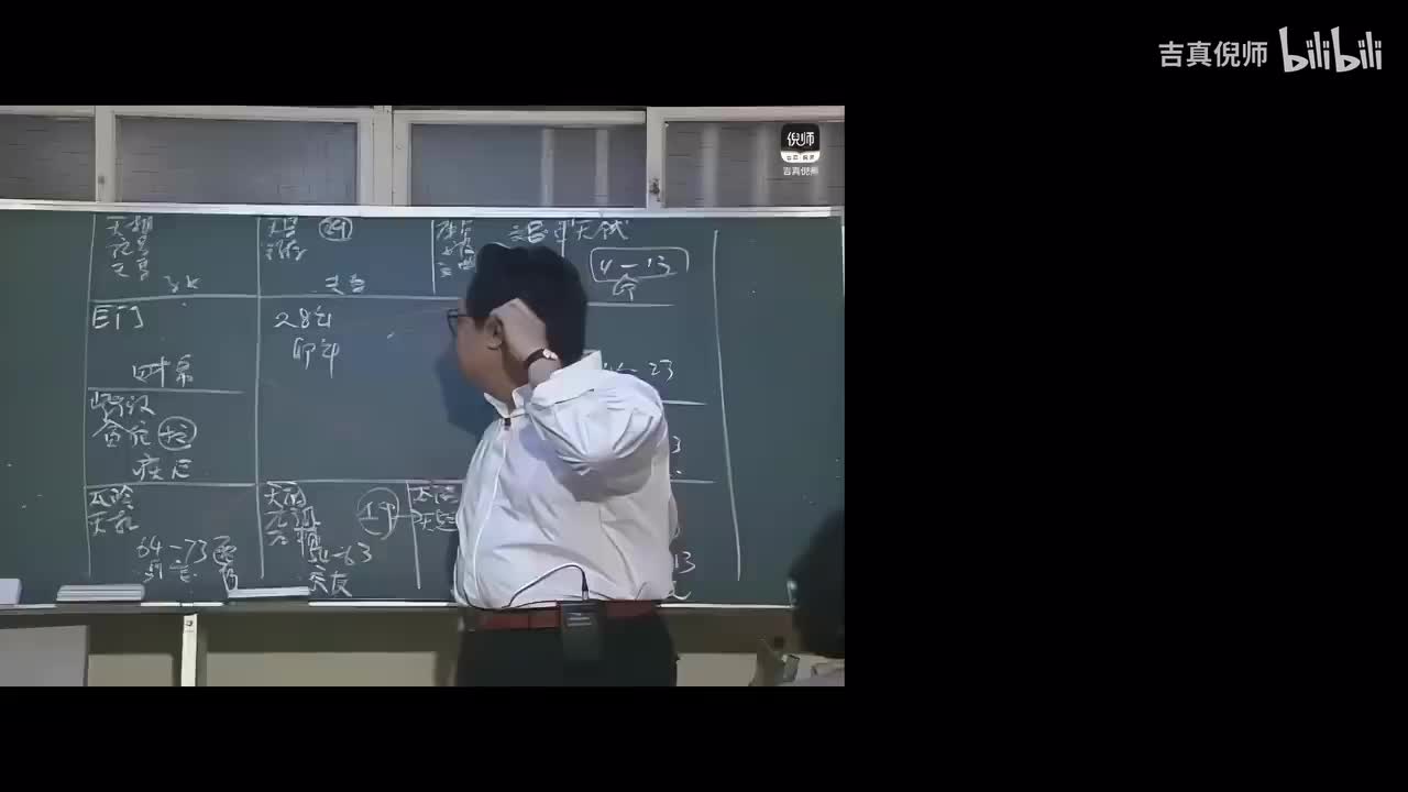 58：案例32紫微星在卯宫