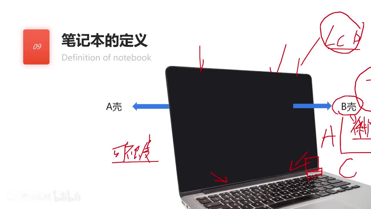087-2.笔记本整机认识与维修（二）