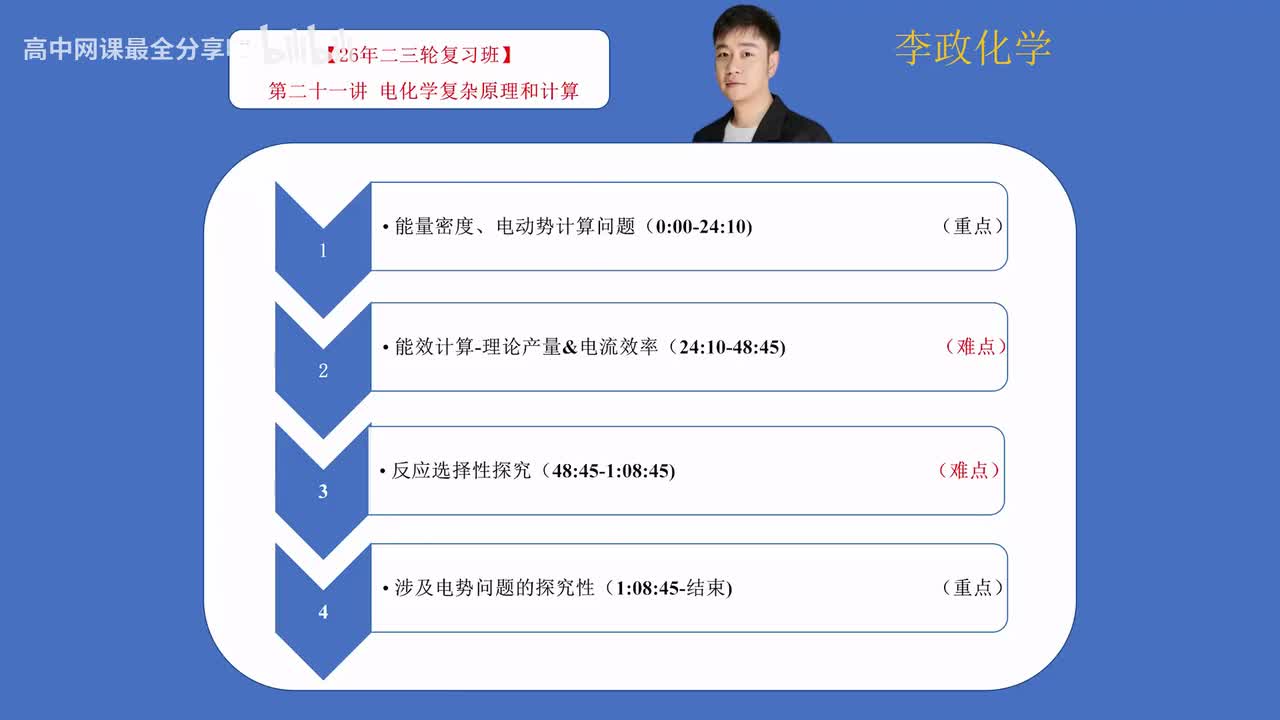 【寒假班】21.【第21讲】电化学复杂原理和计算