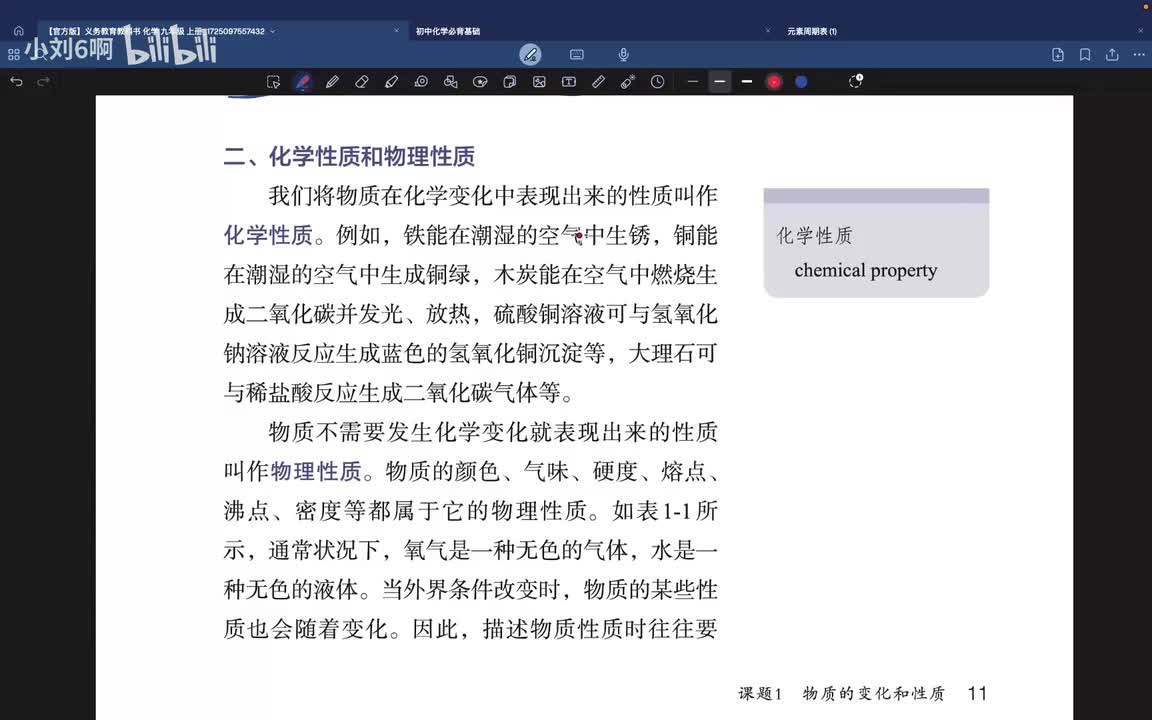 P6第一单元课题1.2-物理性质和化学性质
