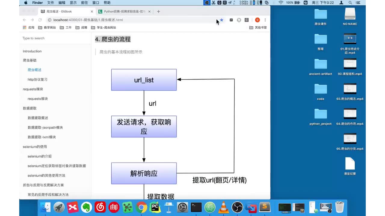 29.【爬虫篇】爬虫的流程