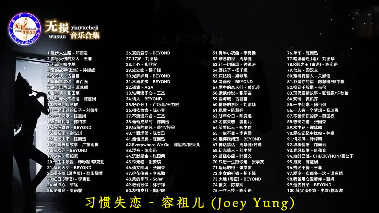 063. 习惯失恋 - 容祖儿