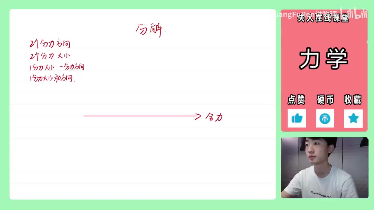 13.【高中物理必修一】【力学】力的分解情况