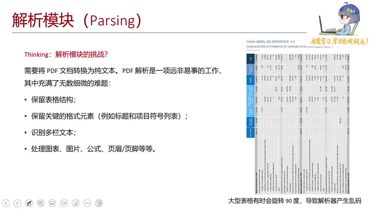 【实战篇】04.解析模块(Parsing)