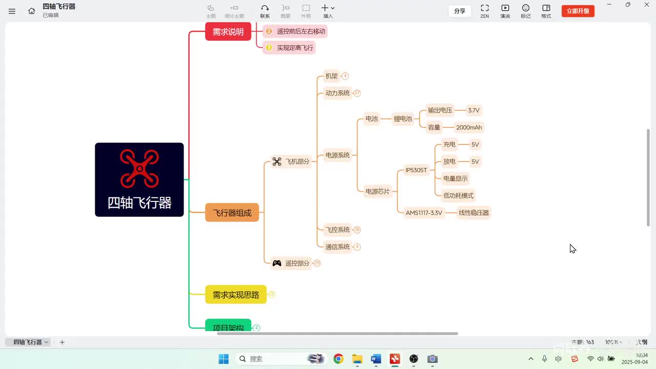 06_认识无人机_飞控和通讯硬件介绍