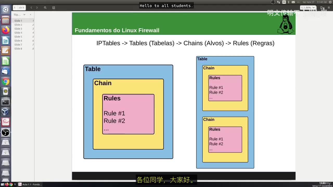 17_2 - Linux防火墙基础_By明文传输不