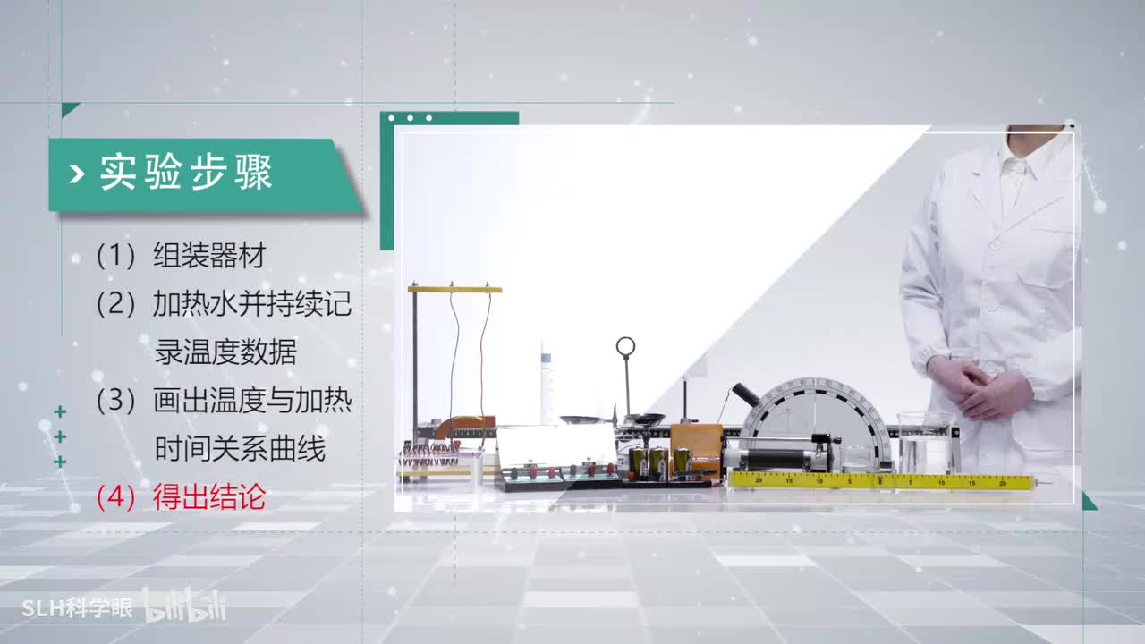 水沸腾实验-3结论