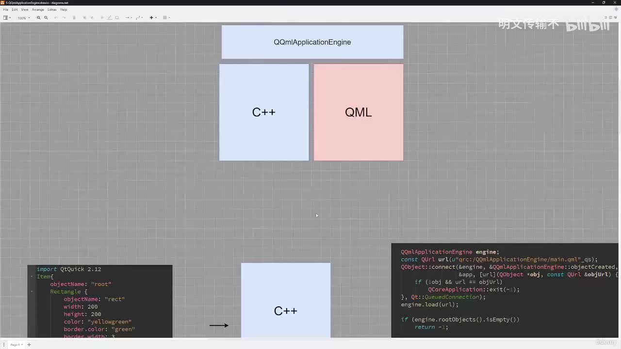 6_28 - 使用QQmlApplicationEngine加载QML_明文传输不