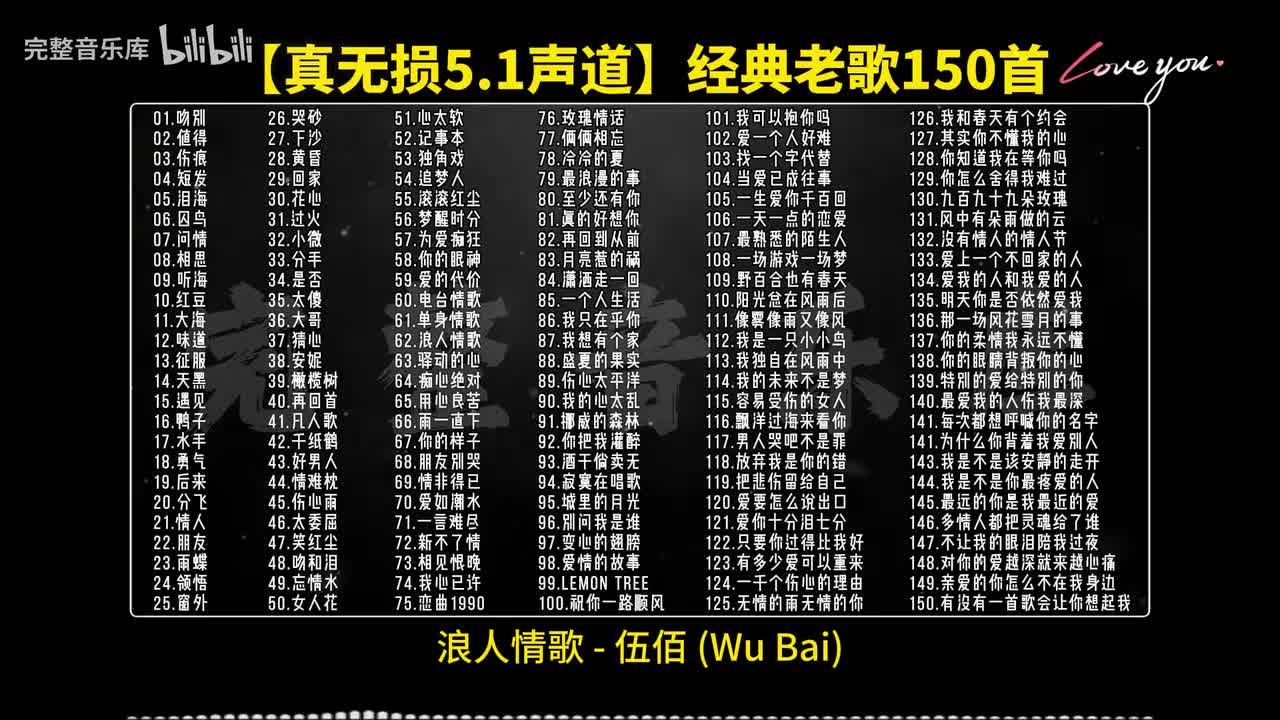 62.浪人情歌 - 伍佰