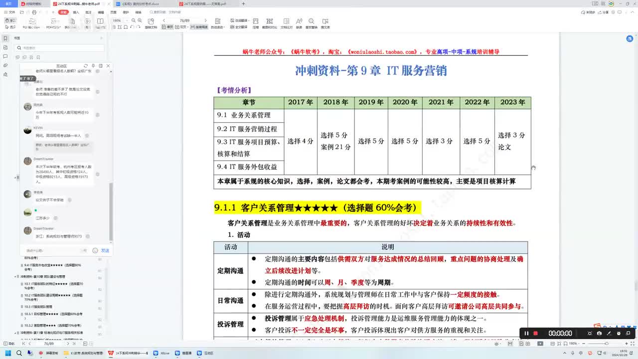 84 冲刺精华4-高级系规