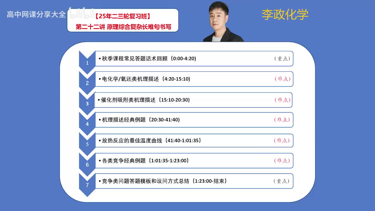 116.【寒假】反应原理综合-第22讲 原理综合复杂长难句书写