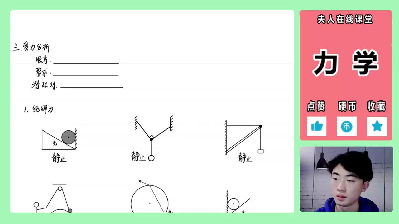 5.【高中物理必修一】【力学】受力分析