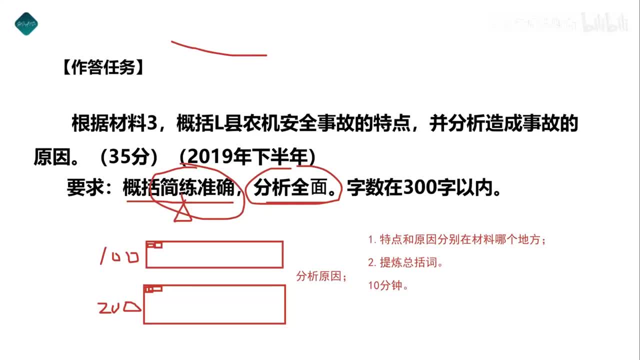 4综合管理类（A类）第四讲计划控制能力