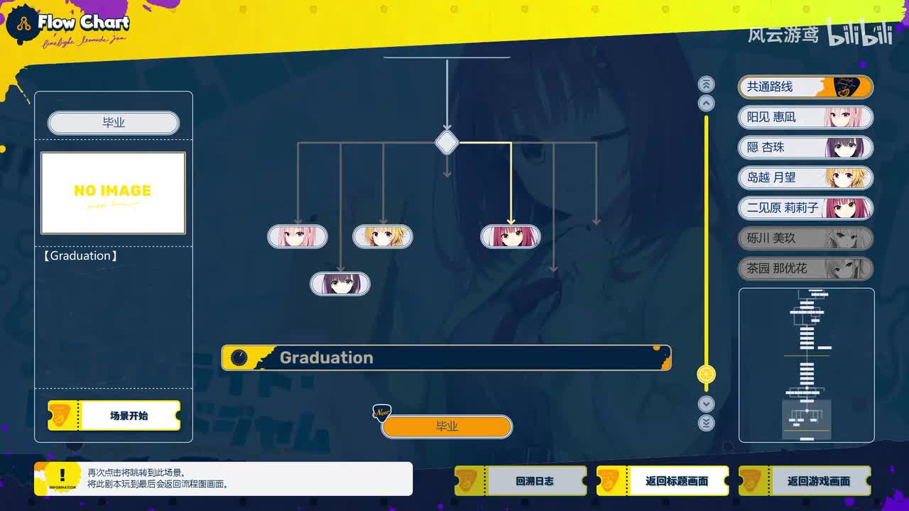 【毕业】Graduation