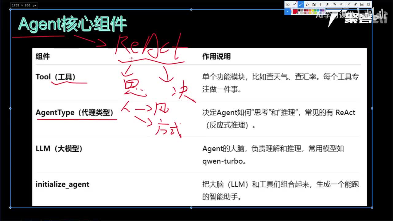 2.Agent 架构解析模型、工具与调度逻辑