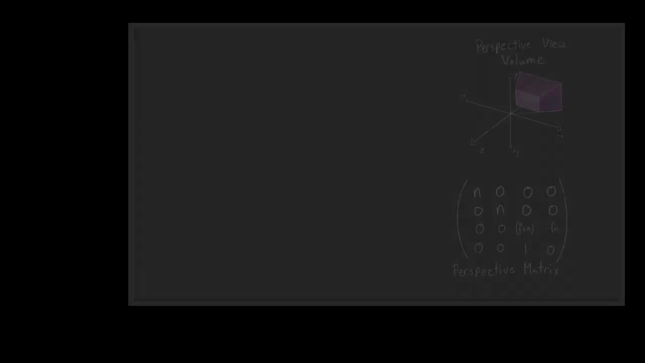 【原声】16. Projection Matrices - Vulkan Game Engine Tutorial 13
