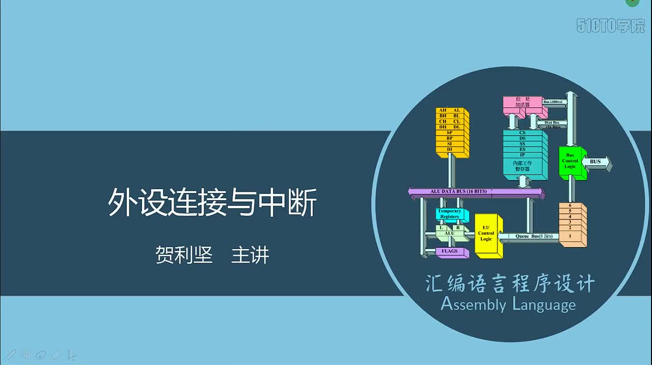 72 外设连接与中断