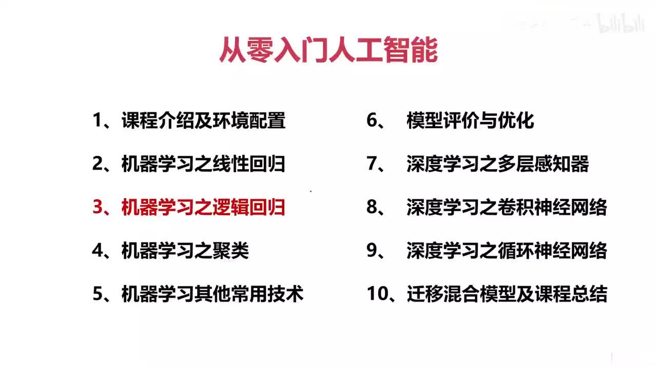 10.分类问题介绍