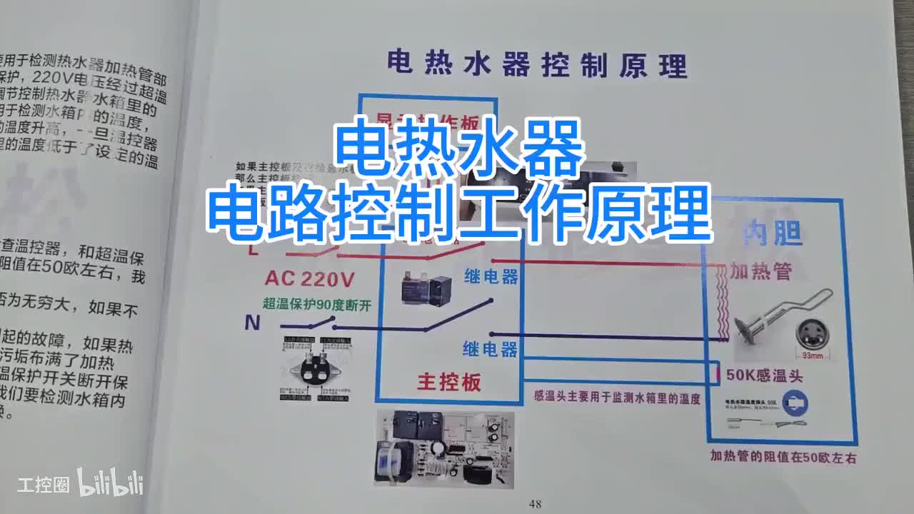 22-智能热水器工作原理