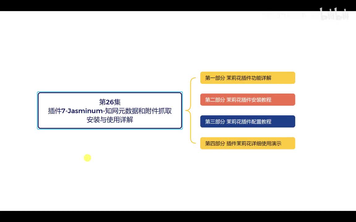第26集【插件7-Jasminum-知网元数据和附件抓取-安装与使用详解】